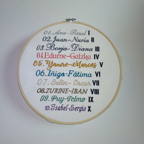 Bastidor muestrario de colores y fuentes de letras